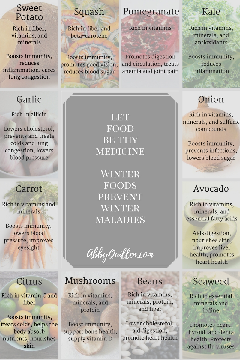 Let food be thy medicine. Winter foods cure winter maladies.